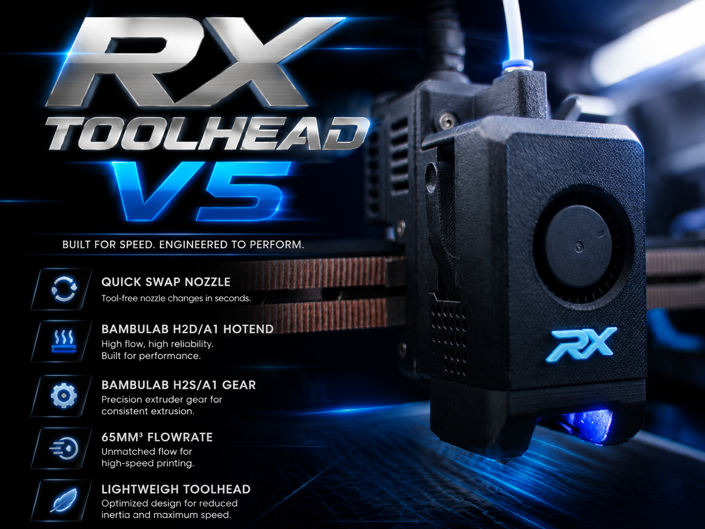 RX TOOLHEAD V5 using  Bambu H2S/A1 gear & Hotend