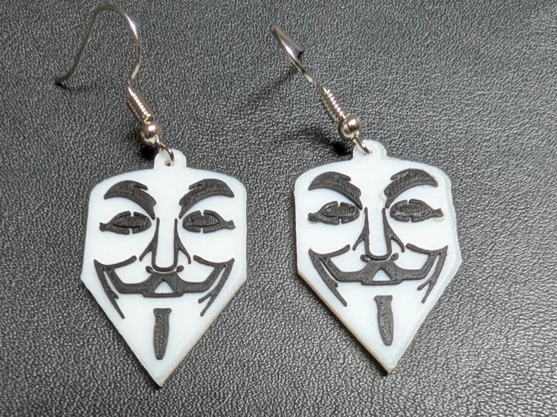 Guy Fawkes Mask Earrings | Inspired by Anonymous