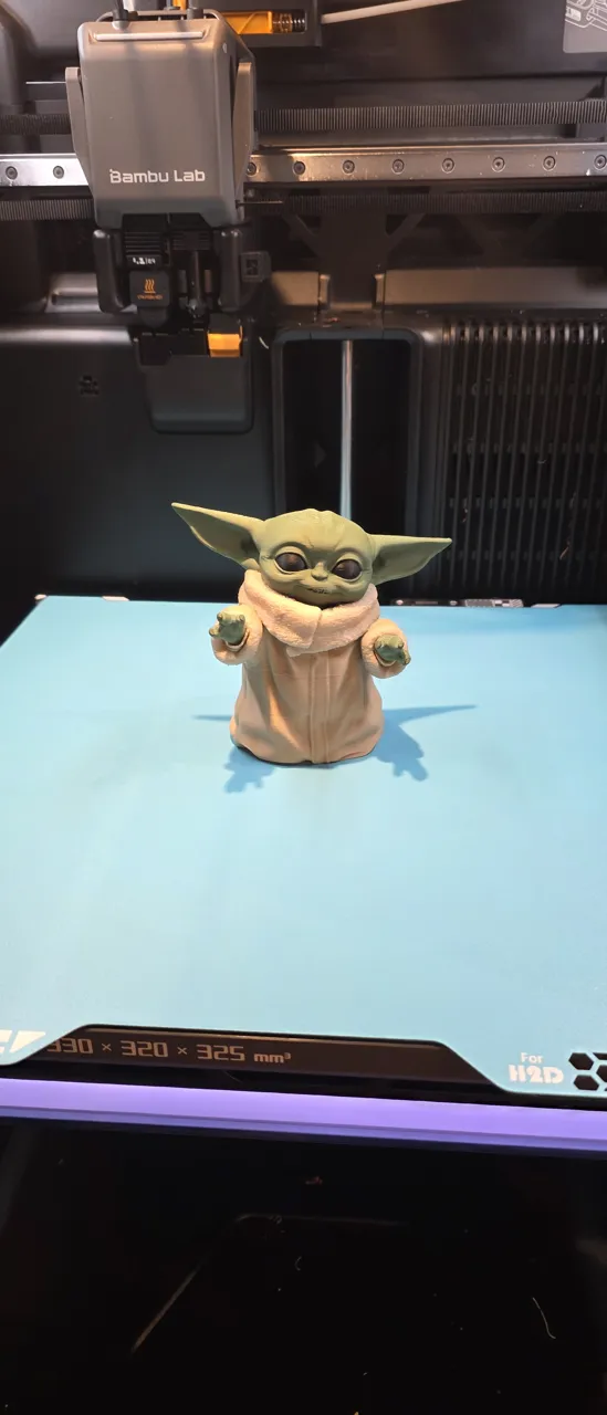 Grogu - Multicolor 5 Colors (Baby Yoda) view 3