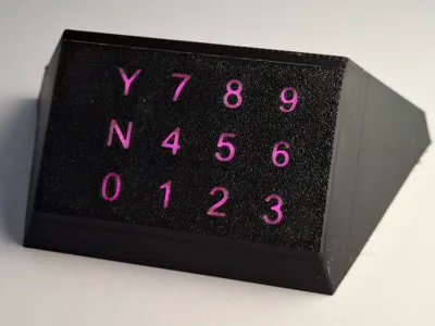 Bluetooth LED Keypad