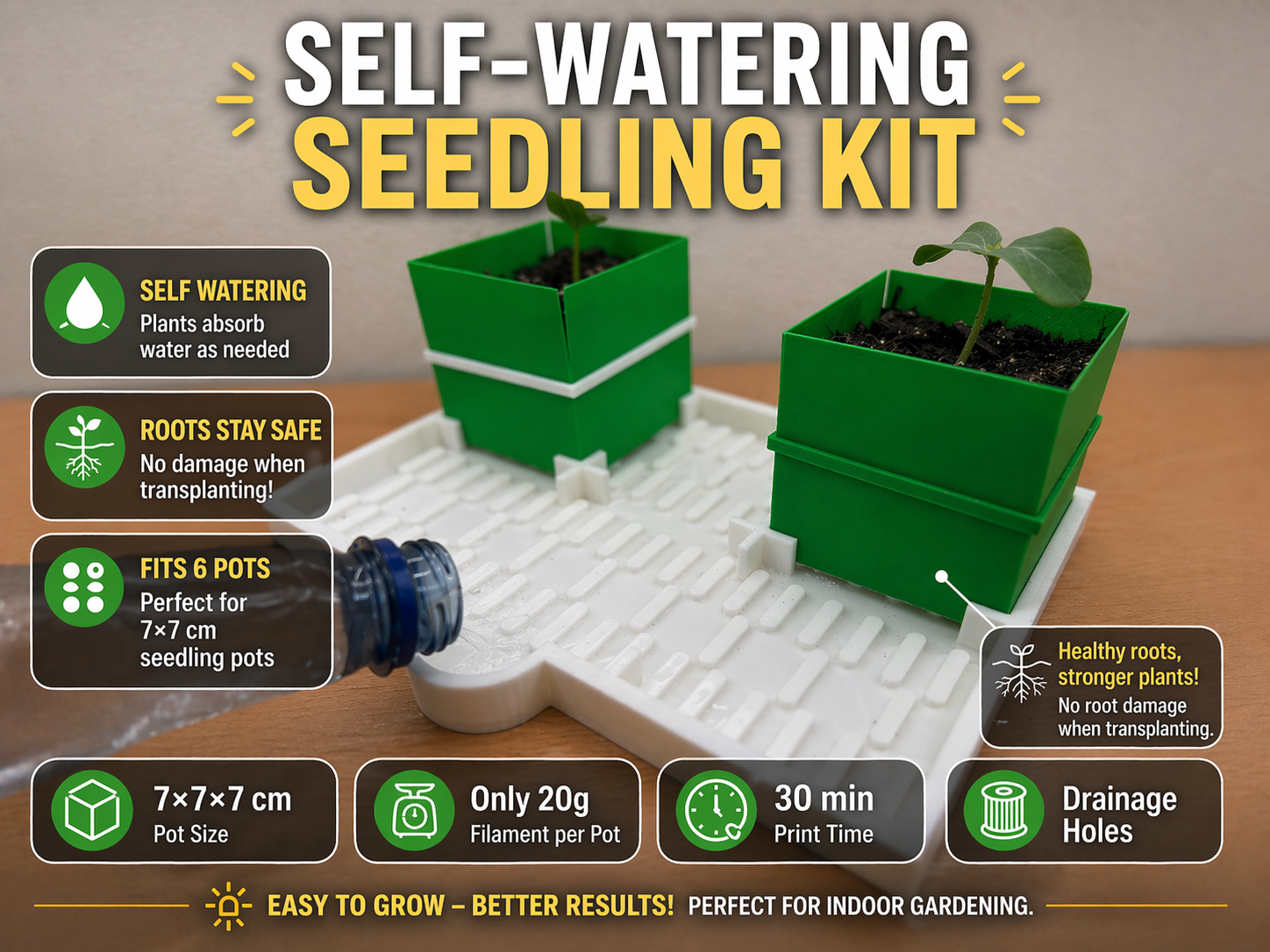 Self Watering Seed Starter – No Root Damage!