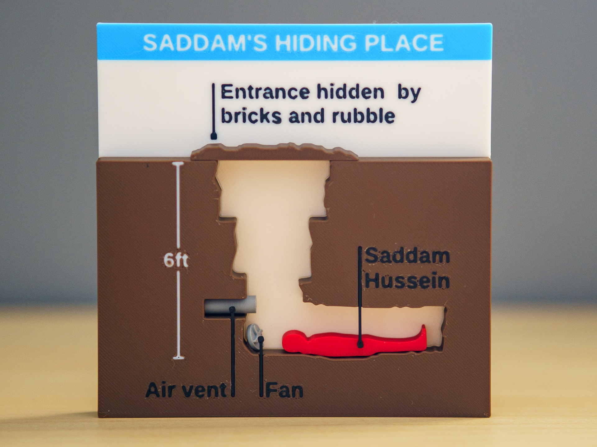 SADDAM'S HIDING PLACE MEME