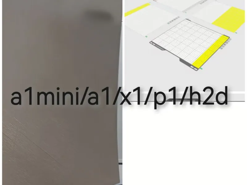 A1MIN/A1/X1/P1/H2D
