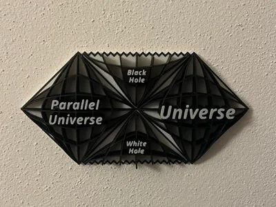 3-Dimensional Penrose Spacetime Diagram
