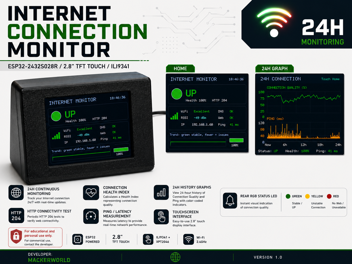 Internet Connection Monitor 24H