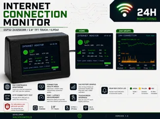 Internet Connection Monitor 24H