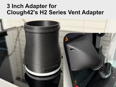 3 Inch Adapter for Clough42's H2 series 