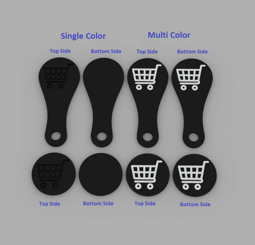 Einkaufswagenchip  / Shopping Cart Coin by Lox-3D MakerWorld: Download Free 3D Models - 3D model önizlemesi