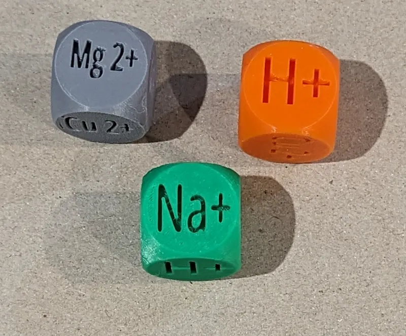 Cation dice