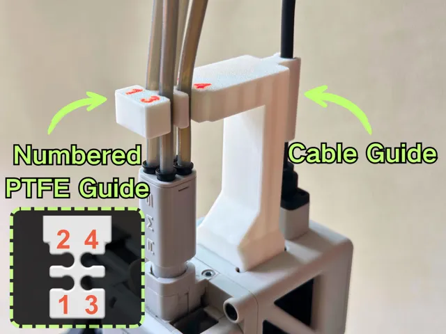 Numbered PTFE & Power Cable Guide for A1 Series