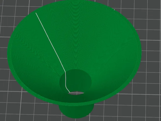 funnel（漏斗）