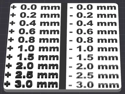 Font height and depth scale 