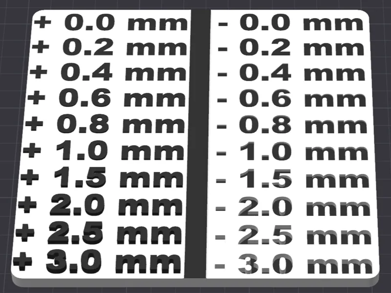 Font height and depth scale 