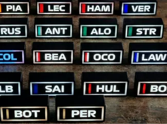 Fernando Alonso LED Leaderboard Lightbox