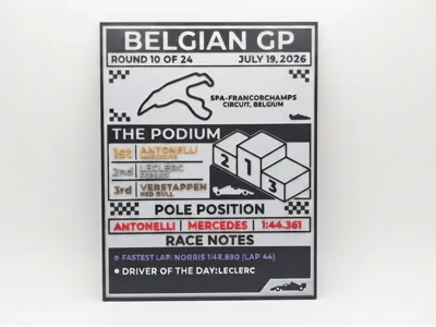 F1 Belgian GP 2026 - Results Infographic