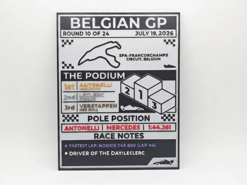 F1 Belgian GP 2026 - Results Infographic