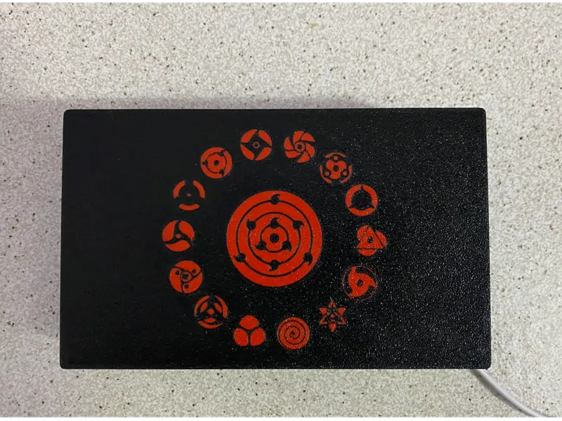 All Sharingan's eyes Lightbox
