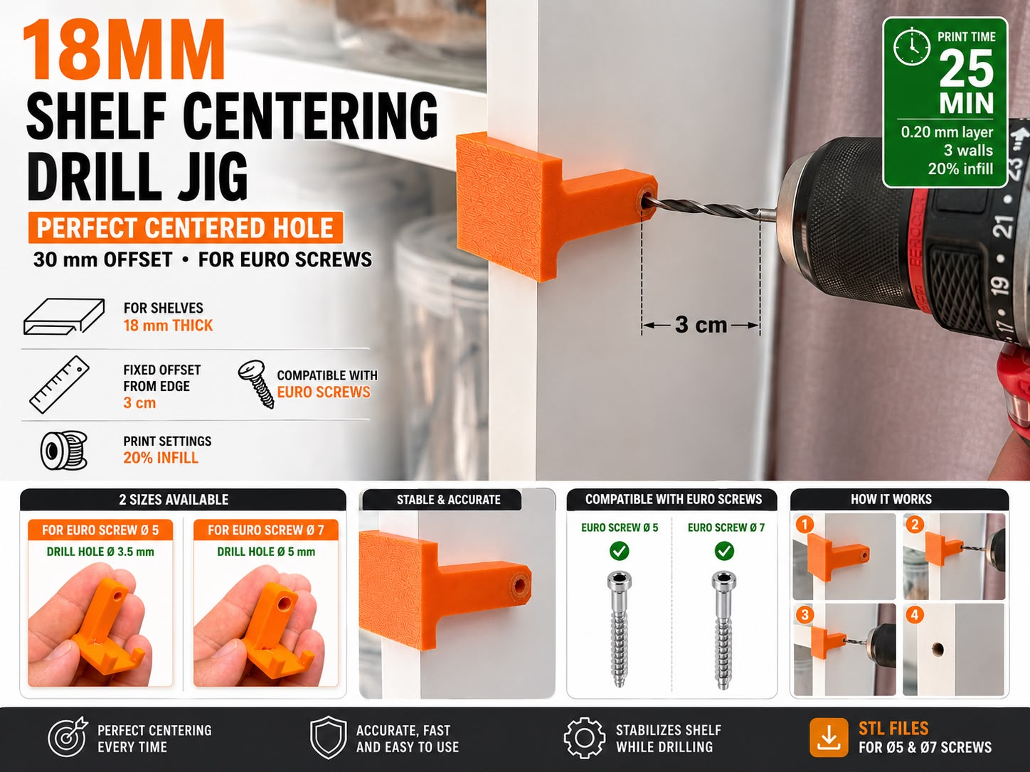 18 mm Shelf Drill Jig 30 mm Offset For Euro Screws