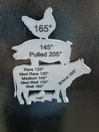 Meat Temperature Fridge Magnet