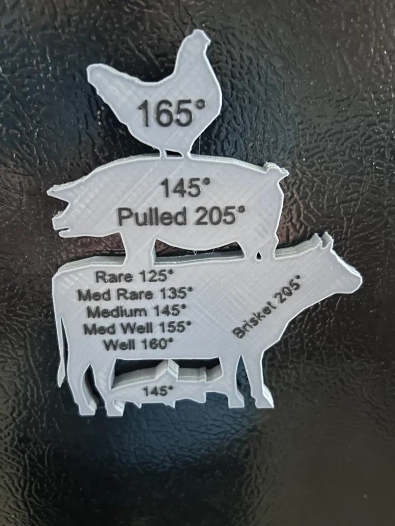 Meat Temperature Fridge Magnet