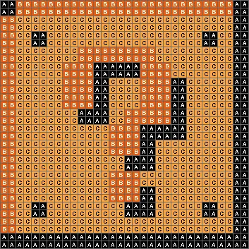 Mystery Block Pixelated