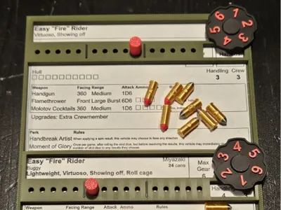 Gaslands Dashboard V2