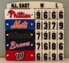 MLB Standings Win/Loss - Slightly longer bottom legs