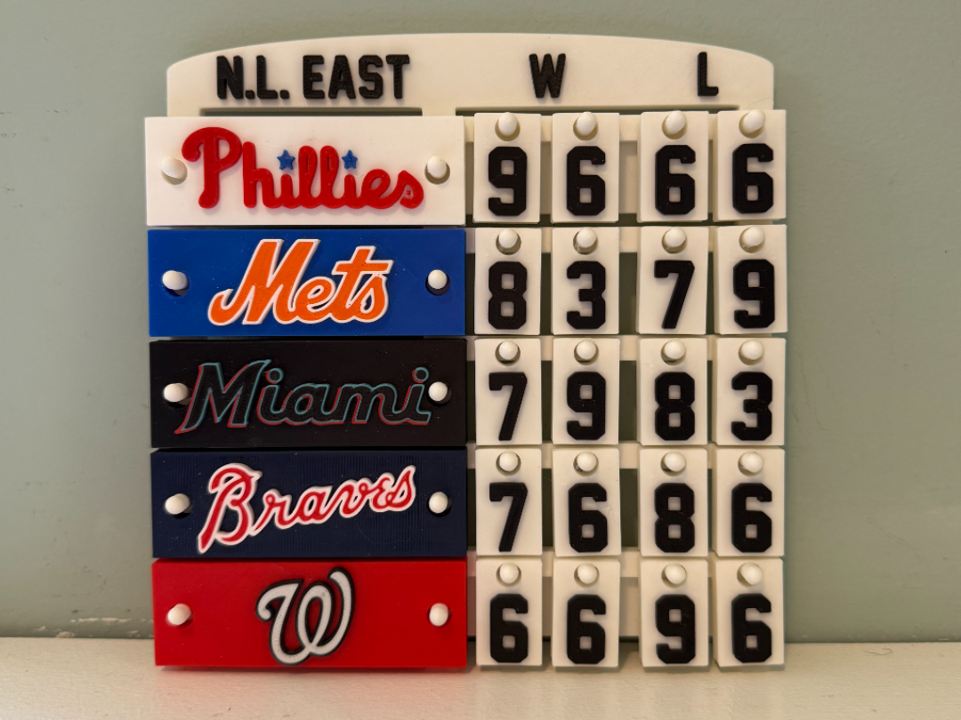 Standings with Wins and Losses