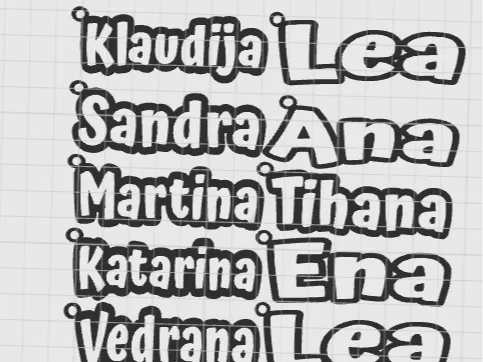 keychain name