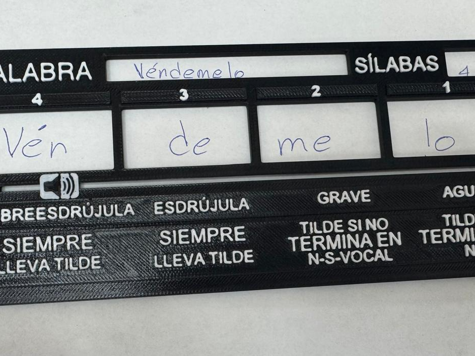 Tildero, acentos, Esdrujula - 1