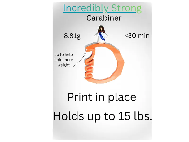 Incredibly strong carabiner