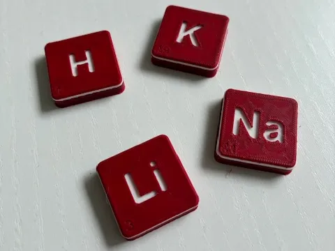 Periodic Table | Magnets
