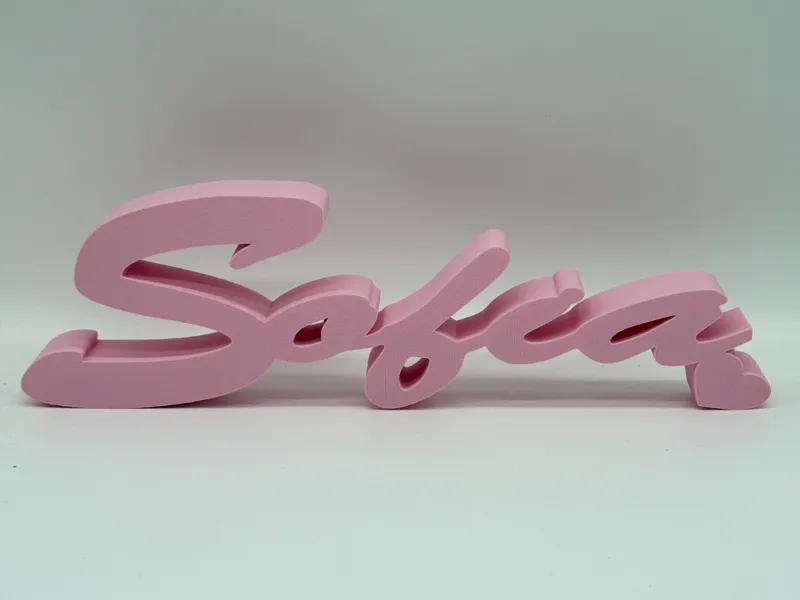 Sofia-Name