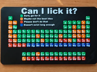 Can I lick it - Chemistry edition - V2.0