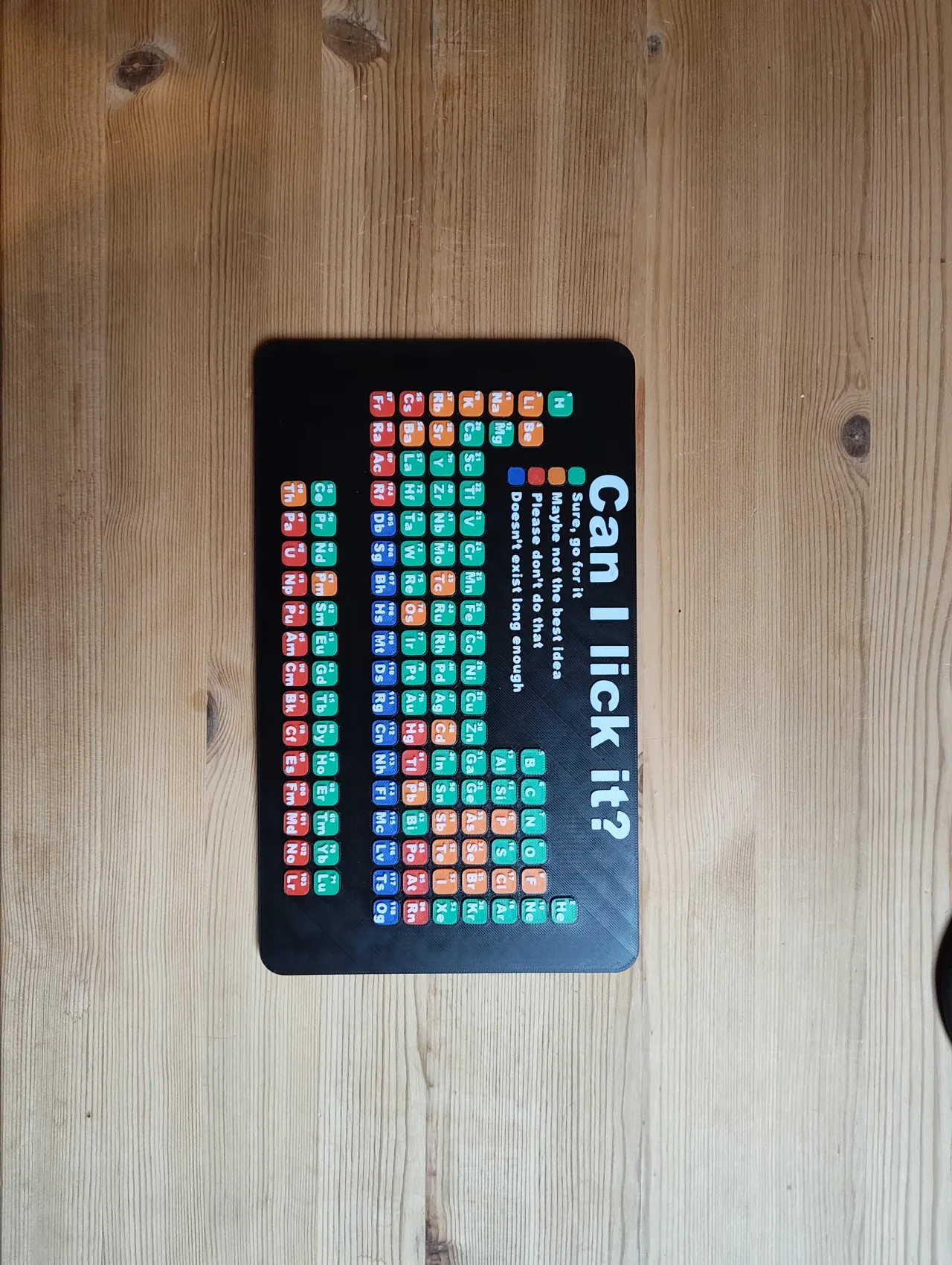 Can I lick it - Chemistry edition - V2.0 view 3