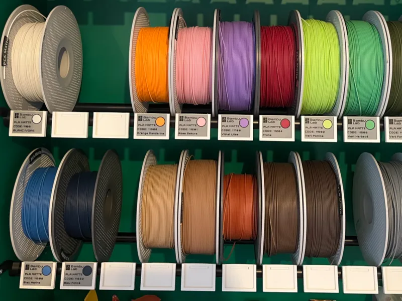 support étiquettes, système filament billy/racka 