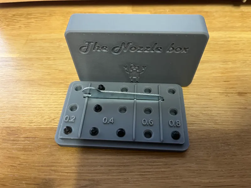 Nozzle box - with diameter labels + wrench holder