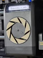 PLA V2
