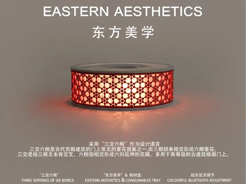 东方美学—“三交六椀”耗材盘灯