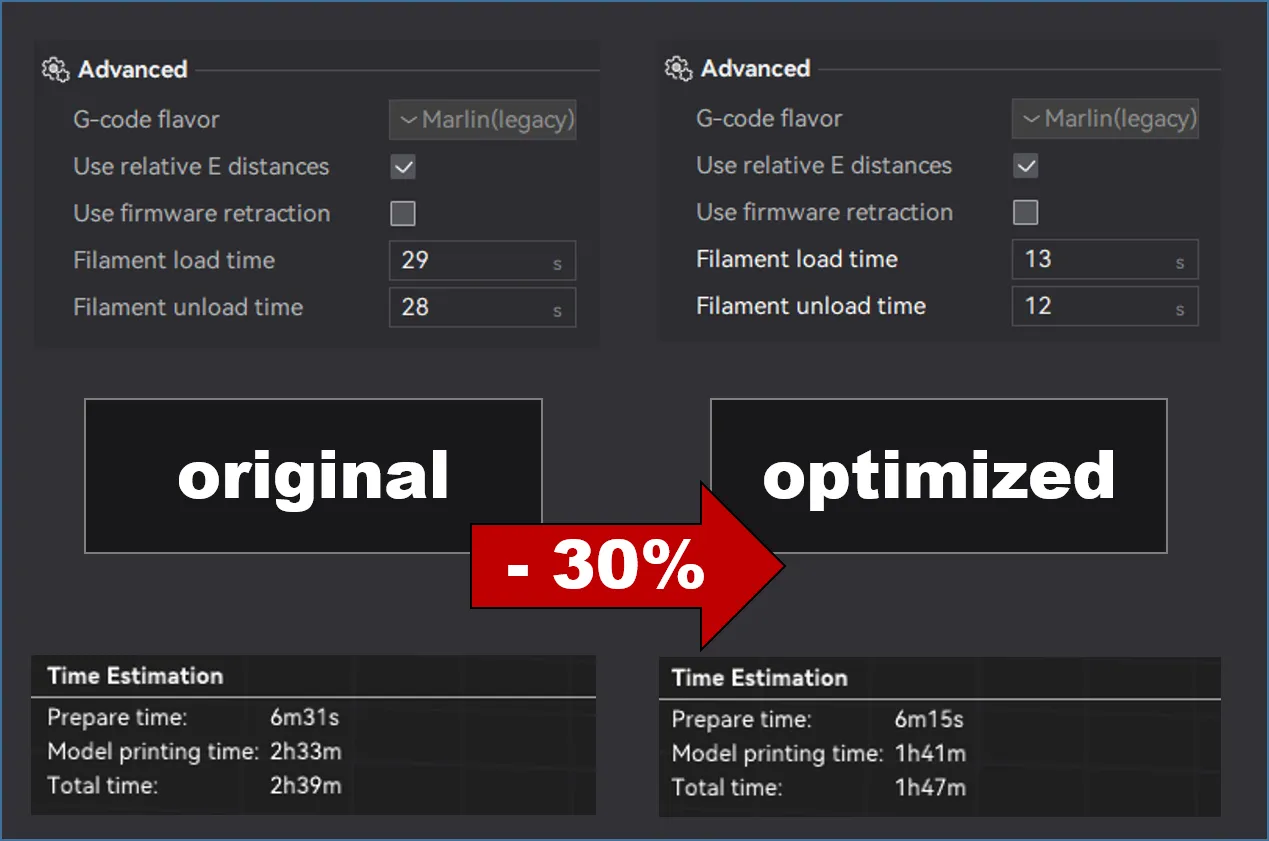 AMS Buffer Holder - Filament Change Optimization view 2