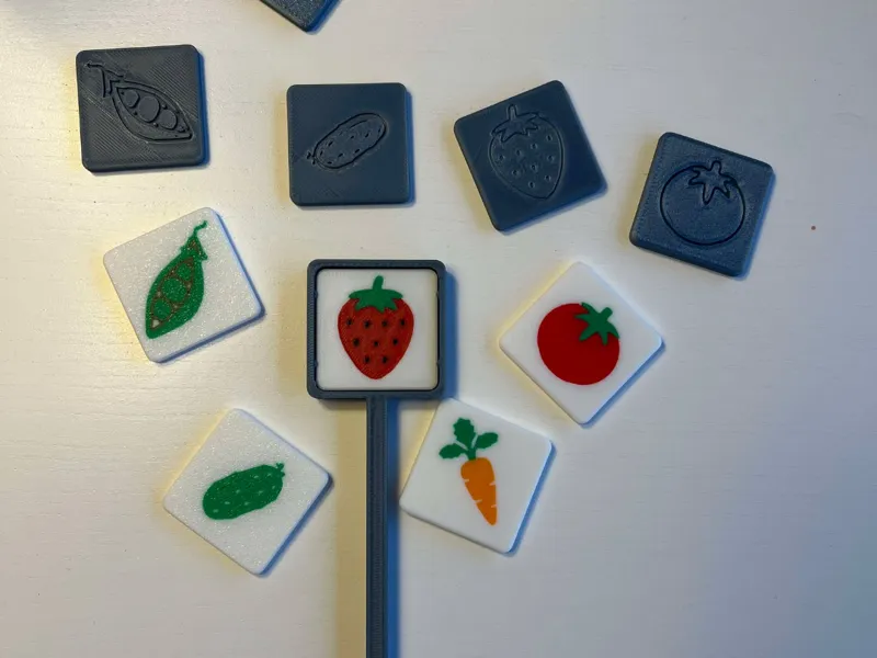 Vegetable signs