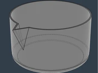 Measuring cups (fluids)