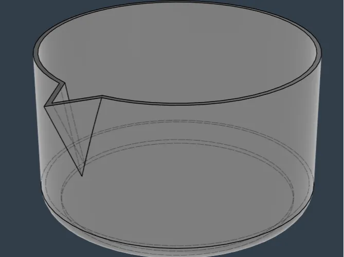Measuring cups (fluids)