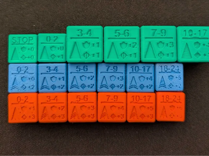 Battletech Movement Dice