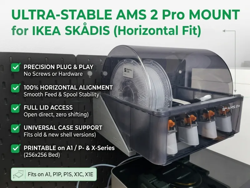 Ultra-Stable Horizontal AMS Mount for IKEA Skadis