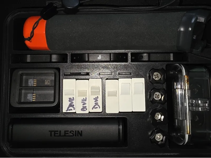 Rugged GoPro Box