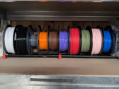 Spool storage support