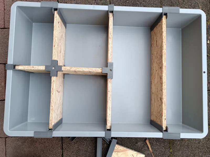 Eurobox dividers