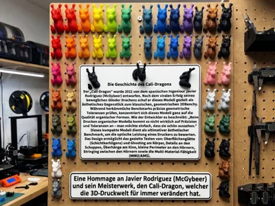 History of Cali Dragon