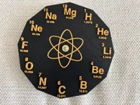 Atom Face